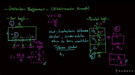 Seri ve Paralel Devrelerde Akım Potansiyel Dağılımı Konu Anlatımı