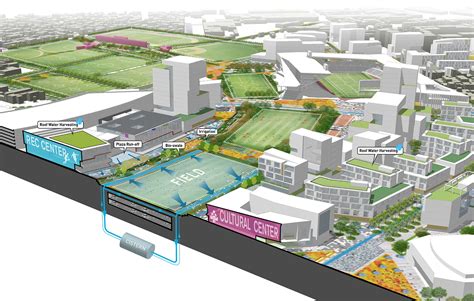 Tecnologico De Monterrey Urban Regeneration Plan Bsa Design Awards