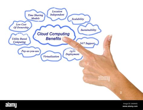 Cloud computing benefits Stock Photo - Alamy