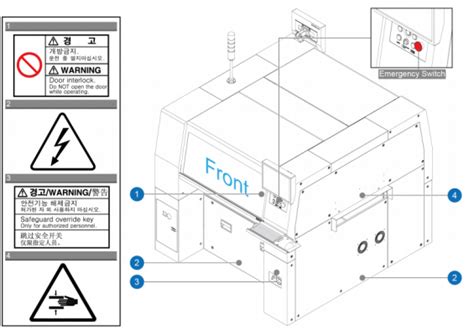 How To Troubleshoot The Hanwha Pick And Place Machine Smt Filed Yamaha