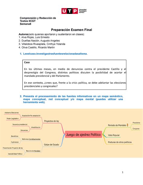 Organizador gráfico esquema artículo de opinión sem 8 A1 Comprensión