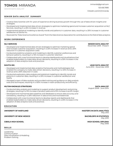 Data Analyst Resume Examples For 2023 20 Skills And Templates