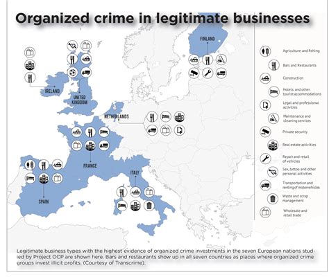 Organized Crime In Europe A Country By Country Breakdown The Mob Museum