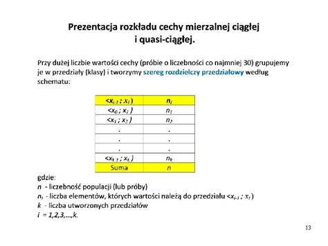 Statystyka Opisowa Podstawowe Pojcia Statystyki Statystyka