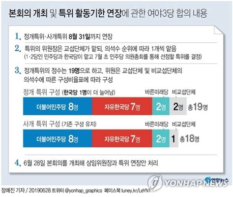 여야 정개특위 소위원장 몫 신경전에 사개특위 인선도 지연 한국경제