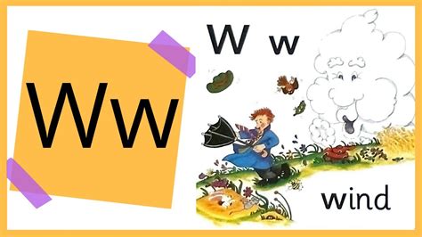 Learn The Letter W Sound With Jolly Phonics Actions Learn To Read