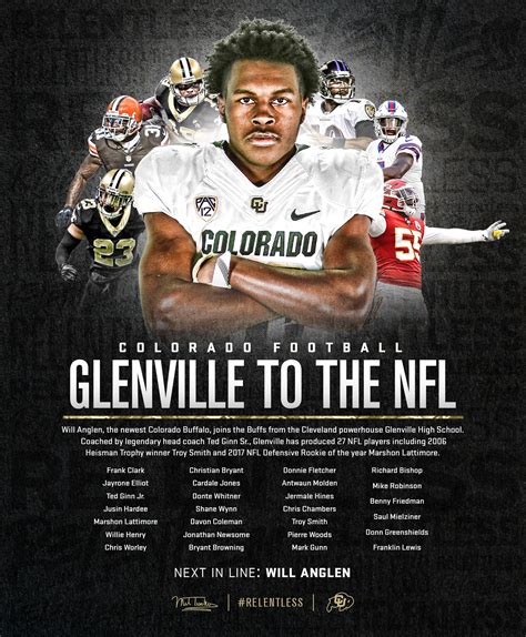 Colorado Football | Recruiting on Behance