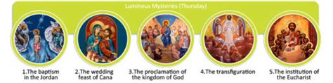 Pray with me: the Luminous Mysteries of the Rosary | ATX Catholic