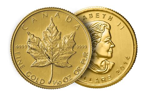 Buy 1/10 oz Gold Maple Leaf Coins | Buy Gold Coins | KITCO