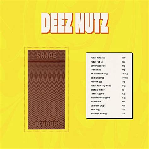 Feastables Mr Beast Deez Nutz Peanut Butter Milk Chocolate Fiyat