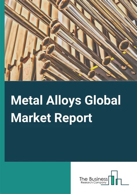 Metal Alloys Market Report 2025 Metal Alloys Market Opportunities And