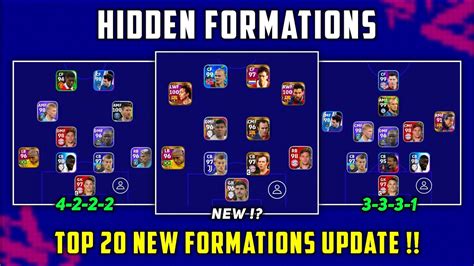 Top New Formations Update In Efootball Mobile