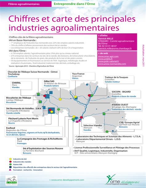 Chiffres Et Carte Des Principales Industries Agroalimentaires