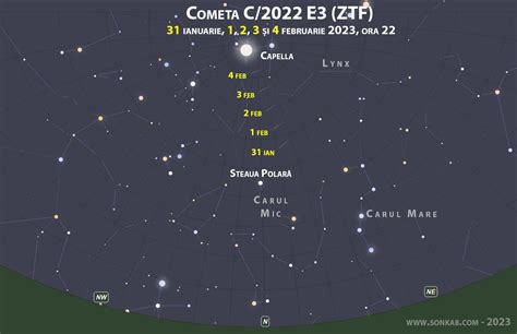 Misterioasa cometă C 2022 E3 care va trece pe lângă Pământ în