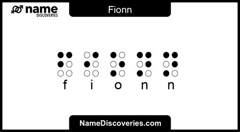 Fionn - Name Meaning and Origin