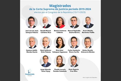 Diputados Eligen A Magistrados De La Csj