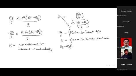 Srinivas Sir Physics Mains Jee Demo Youtube