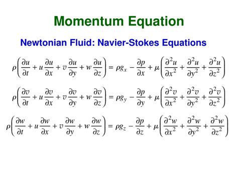 Conservation Of Momentum Equation