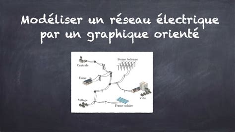 Mod Liser Un R Seau Lectrique Par Un Graphique Orient Youtube