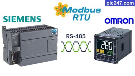 Siemens S Modbus Rtu Omron E Cc Tutorial Plc