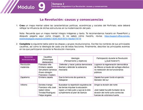 Hernández Garcia Dulce M09s2ai4 La Revolución Causas Y Consecuencias