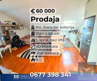 Prodaja stanova Gradske lokacije Niš 4zida