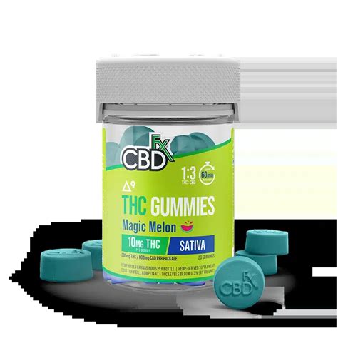 Lab Reports Full Panel THC Testing THCGummies