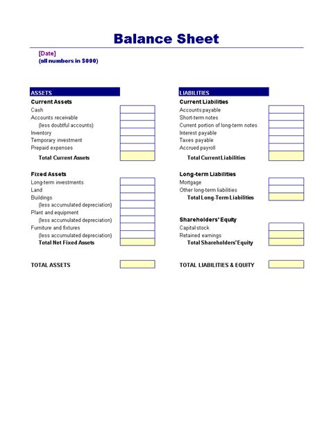 Small Business Balance Sheet Template – PARAHYENA