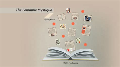 The Feminine Mystique by on Prezi