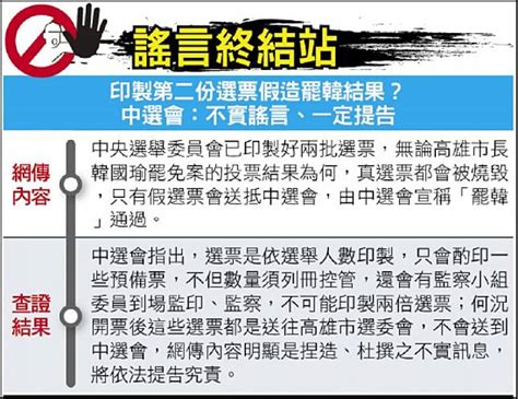 謠言終結站》印製第二份選票假造罷韓結果？中選會：不實謠言、一定提告 自由電子報 Line Today