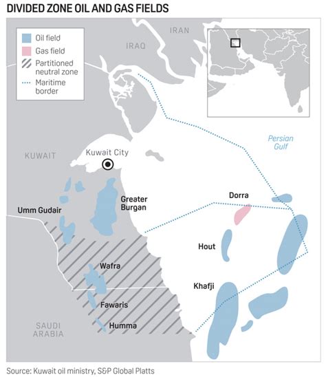 Kuwait Oil Fields Map