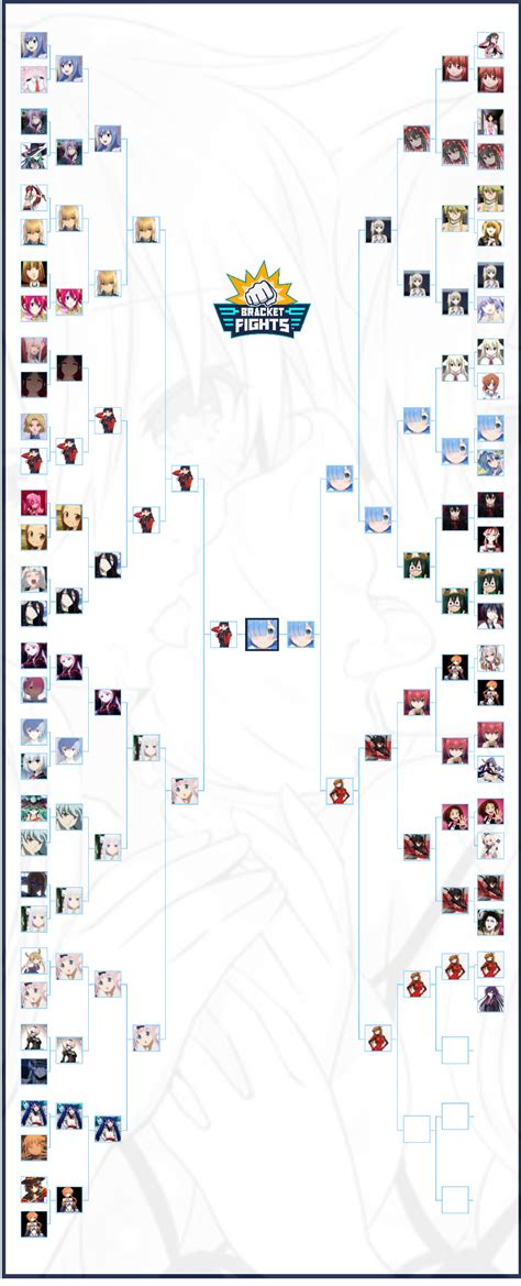 Waifu Bracket V Brackets Community Rank Bracketfights