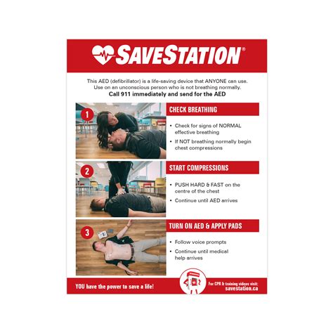 Aed Cpr Poster Gambaran