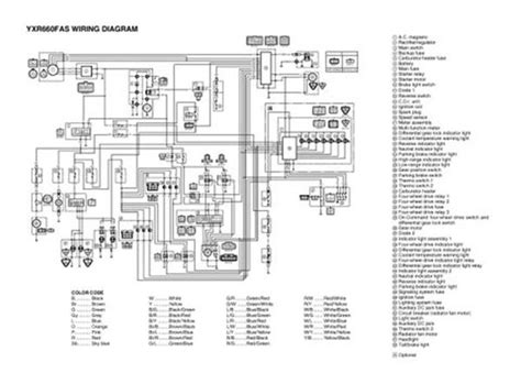 Yamaha Kodiak Ignition Wiring Diagram