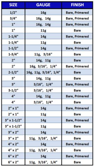 Rectangular Tubing Laredo Discount Metals