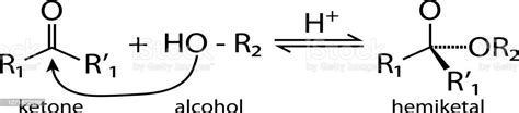 Acetone Reactions Stock Illustration - Download Image Now - Abstract, Amino Acid, Arrow Symbol ...