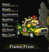 Flame Flyer | Mario Kart Racing Wiki | FANDOM powered by Wikia