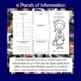 Ruby Bridges Biography Trifold Graphic Organizer TPT