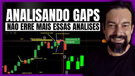 Aprenda COMO OPERAR GAPS nas regiões de SUPORTE e RESISTÊNCIA do