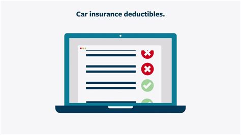 Whats A Car Insurance Deductible And How Does It Work Youtube