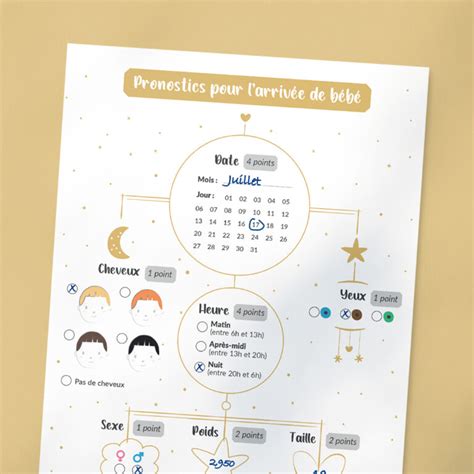 Mod Le Mobile Cartes De Pronostics Pour La Naissance De B B