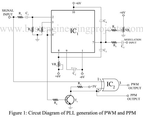 Pulse Position Modulation Circuit Diagram