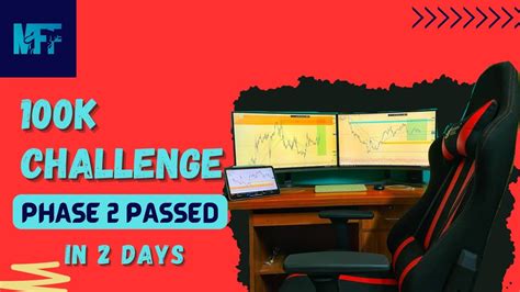 My Forex Fund 100k Challenge Phase 2 Passed In 2Days Hindi YouTube