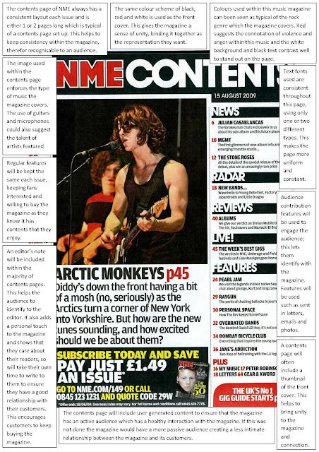 Alexandria Dalton As Media Blog Music Magazine Contents Page 1