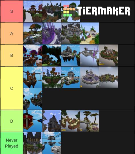 Hypixel ranked skywars maps Tier List (Community Rankings) - TierMaker