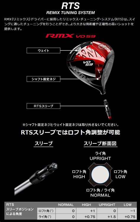 Yamaha ヤマハ Rmx ドライバー専用シャフト 新rtsスリーブ付 Ust Mamiya Attas11 シャフト 特注カスタムクラブ