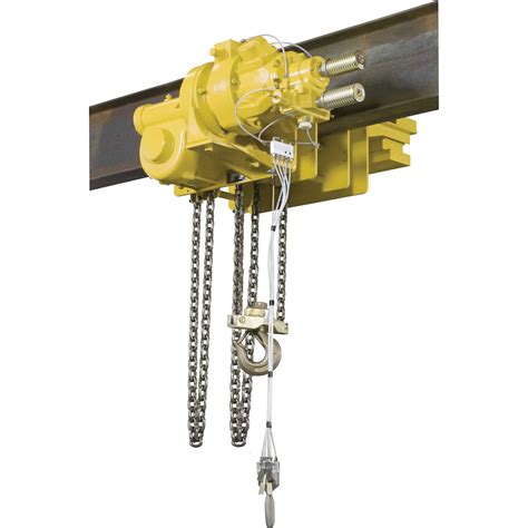 Coffing Electric Chain Hoist Manual