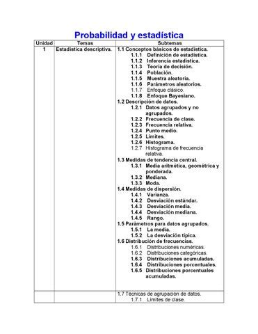 Guía Completa de Conjuntos Probabilidad y Estadística Aprende los