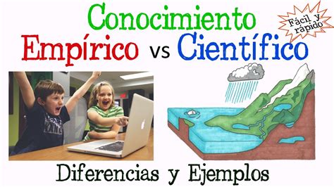 10 Ejemplos De Conocimiento Empirico Metodo Cientifico Images