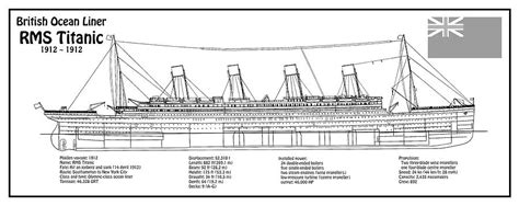 Printable Titanic Blueprints